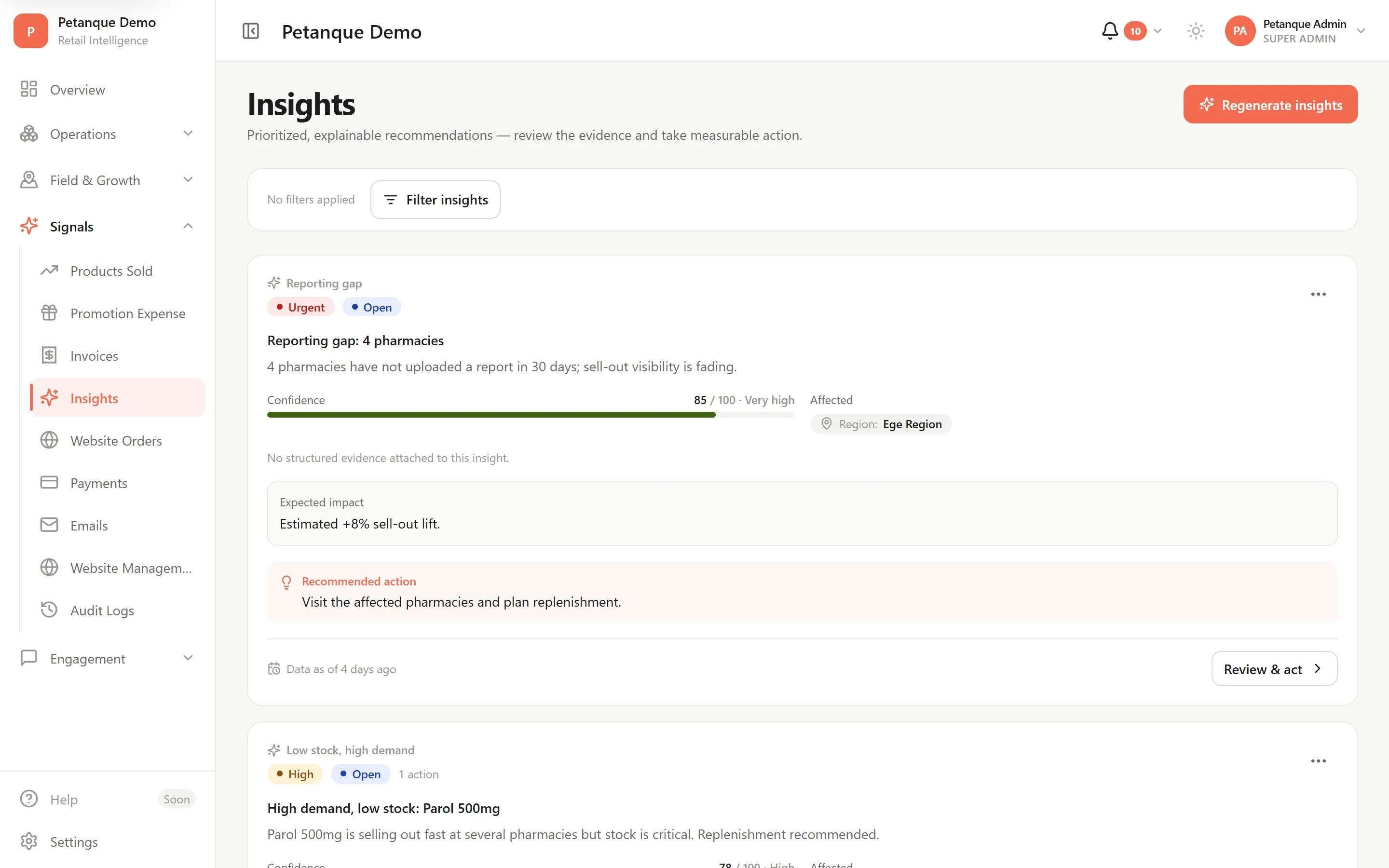 Insights screen: prioritised insight cards with a confidence meter and the recommended actions