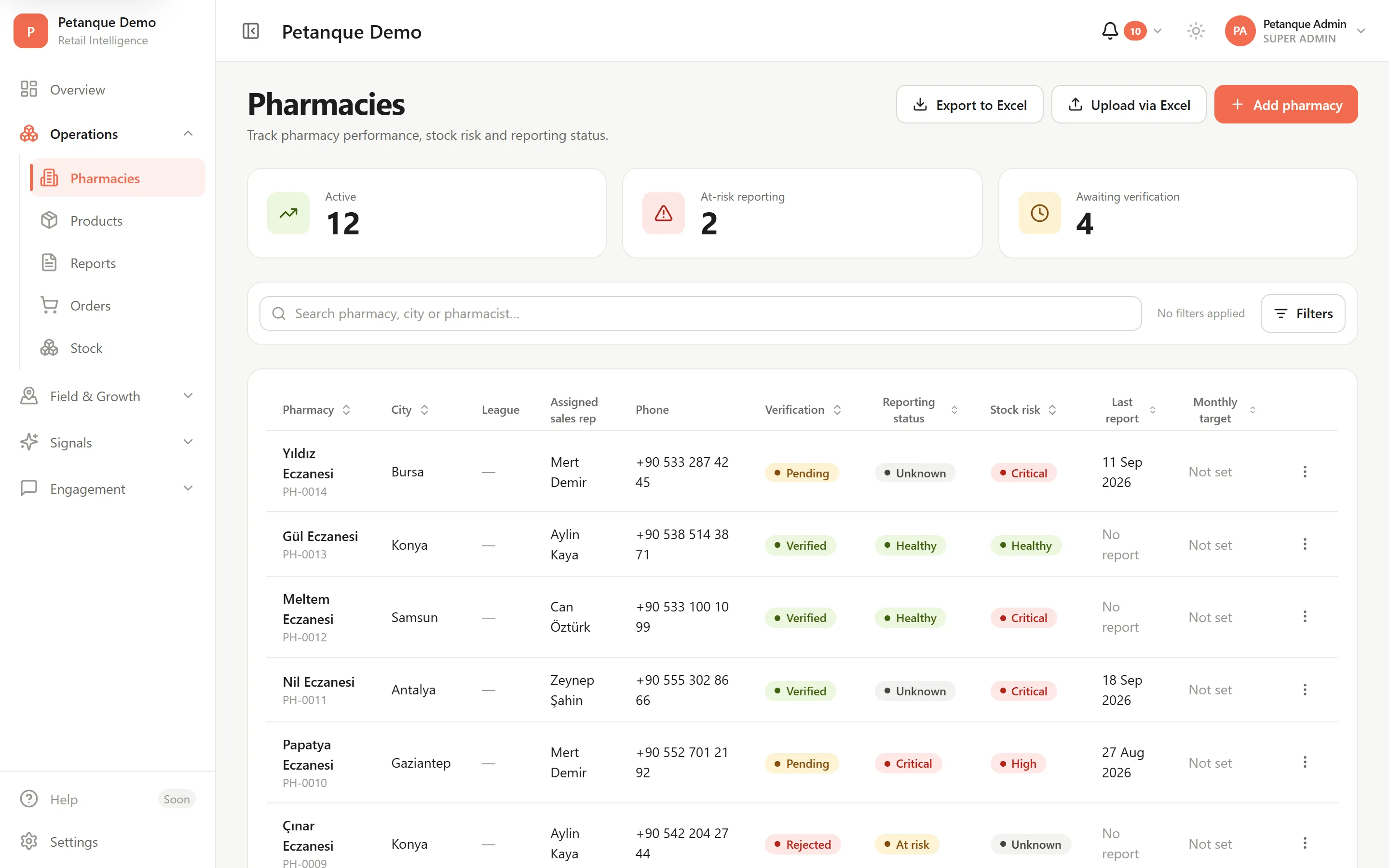 Petanque ERP accounts screen: the account list with verification and reporting-health badges